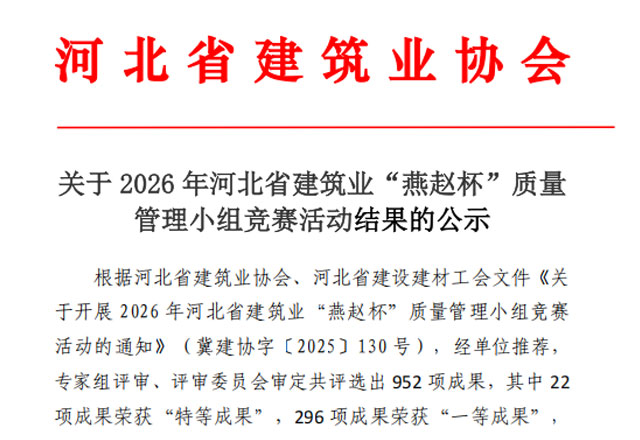 市政集团市政工程公司斩获河北省建筑业“燕赵杯”多项殊荣